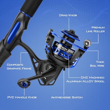 KastKing Centron Spinning Combos,7ft 6in, Medium Heavy-Full Handle,4000 Reel - Image 6