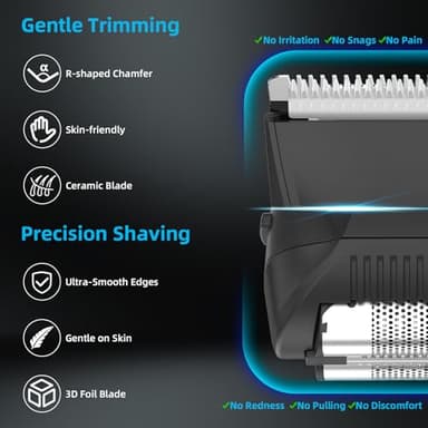INVJOY Manscape Body Trimmer for Men, Waterproof Electric Razor/Shavers with Dual-Head for Facial, Pubic & Groin Hair Grooming, Ceramic & Foil Blades Hair Trimmer with LED - Birthday Gift for Him Dad - Image 3