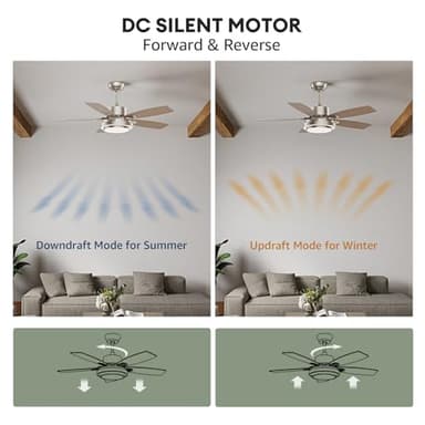 Fanbliss 42 Inch Nickel Ceiling Fans with Lights and Remote Control for Bedroom, Modern Ceiling Fan with Quiet Reversible DC Motor, 3CCT, Dimmable, LED for Living Room, Patio, Indoor and Outdoor - Image 4
