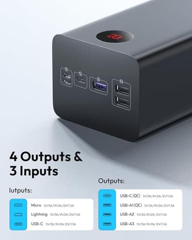 ROMOSS 60,000mAh Large Power Bank, High Capacity Portable Charger 22.5W USB C Fast Charging, Long Lasting External Battery Pack with 4 Outputs & 3 Inputs for iPad, iPhone, Samsung, Switch and More - Image 4