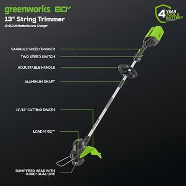 Greenworks 80V 21” Brushless (Push) Cordless Electric Lawn Mower + (500 CFM) Axial Leaf Blower + 13” String Trimmer (75+ Compatible Tools), (2) 2.0Ah Batteries and 30 Minute Rapid Charger - Image 4
