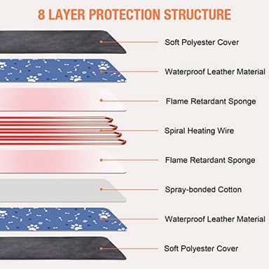 ENJOY PET Dog Heating Pad with 13 Level Timer and 9 Level Temperature, Indoor Heated Mat for Cats and Dogs with Chew Resistant Cord, Auto Power Off - Image 3
