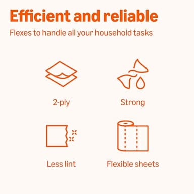 Amazon Basics 2-Ply Flex-Sheets Paper Towels, 2 Basics Rolls = 6 Regular Rolls, Everyday Value with 150 Sheets per Roll, Packaging May Vary - Image 5