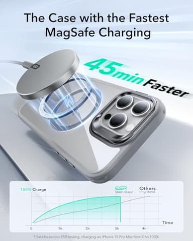 ESR for iPhone 16 Pro Max Case, Compatible with, Military-Grade Protective Case, Built-in Stash Stand Phone Case, Scratch-Resistant Back Cover, Classic Series, Clear Grey - Image 7