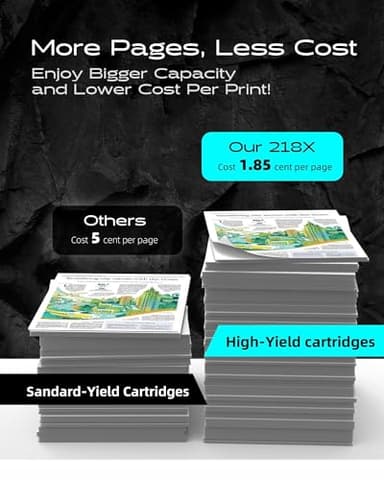 [High Yield] 218X Toner Cartridge 4 Pack Replacement for HP 218X 218A Toner Cartridge, Works with HP Color Laserjet Pro 3201dw MFP 3301fdw 3301sdw Printer W2180X W2180A (No Chip) - Image 4