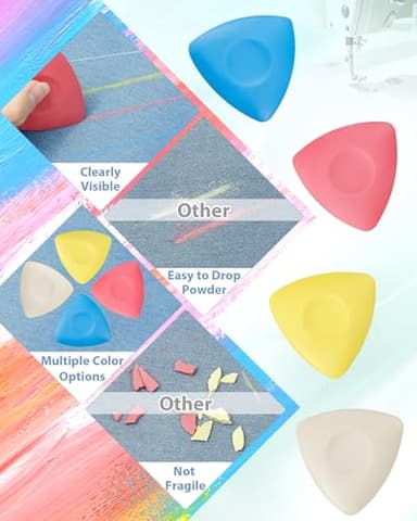 FIVEIZERO 4Pcs Tailors Chalk, Triangle Sewing Chalk for Fabric, Fabric Markers for Quilting, Tailoring and DIY Crafts - Image 3