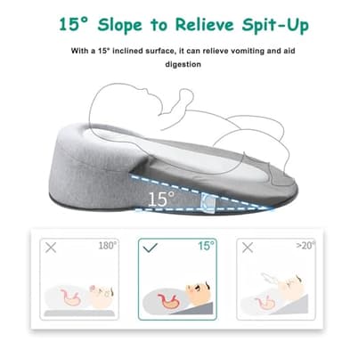 Baby Feeding Support Pillow,Reducing Spit-Up Nursing Pillow, Lounger Baby Reflux Wedge Breastfeeding Nursing Pillow,Adjustable Safety Strap,Bottle Feeding Support - Image 2