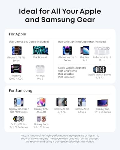 Anker Nano 45W Type C Charger Fast Charging, Compact and Foldable Plug USB C Charger Block for iPhone 17/16 Series, MacBook, Pixel 9, iPad, Samsung Galaxy S25 Ultra / S24 Series (6 ft Cable Included) - Image 7