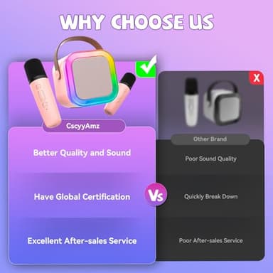 Mini Karaoke Machine for Kids Girls Boys - Birthday Gifts for Ages 4 5 6 7 8+ Year Old - 2025 New est - Portable Bluetooth Speaker with 2 Wireless Microphone - Kids' Instrument Accessories - Pink - Image 8