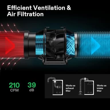 VIVOSUN GIY Plus Smart Grow Tent Kit, 2x2ft 1-Plant System, WiFi-Integrated Automatic Grow System with 2000D Mylar Grow Tent, Full-Spectrum Programmable Grow Light, Enhanced Ventilation & Circulation - Image 4