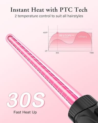 Waver Curling Iron Wand, BESTOPE PRO 5 in 1 Curling Wand Set with 3 Barrel Hair Crimper for Women, Fast Heating Hair Wand Curler in All Hair Type - Image 6