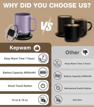 Kepwam Self Heating Coffee Mug 16oz - Fast Heating & Ultra Long-Lasting Battery Life, Heated Coffee Mug Up to 149℉ - Touch & App Controlled Coffee Mug, Birthday Gifts for Women and Men - Image 7