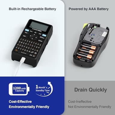 SUPVAN E11 Bluetooth Label Maker Machine with 4 Tapes, Support Keyboard & App with 40 Fonts and 450+ Icons, Rechargeable Inkless Labeler for Home, Kitchen, Office, School Organization, Black - Image 3