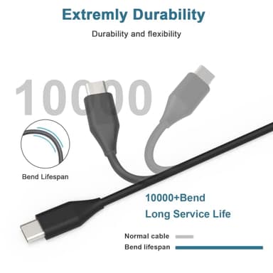 Universal 45W Type C USB C Chromebook Charger Laptop Compatible with HP 14 14A 11 11A G9 6 7 8 EE X360 14-ca051wm 14-ca052wm,Compatible with Lenovo Acer Samsung Google Asus Dell Power Cord Adapter - Image 5