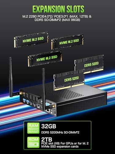 GMKtec Mini PC Workstation, Intel Core i9 13900HK(14C/20T) up to 5.4GHz, Mini Computer 32GB DDR5 RAM 1TB SSD, 8X USB Ports/COM/HDMI/DP Office Business - Image 5