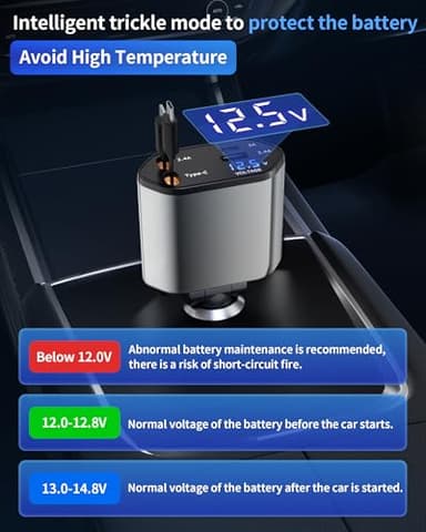 Retractable Car Charger, 4 in 1 Fast Charging Car Charger USB-C & USB-A Compatible with iPhone 16/15/14/13/12/11,Galaxy,Pixel - Image 6