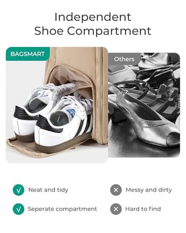 BAGSMART 30L Travel Backpack for Women, Carry on Backpack for Airplanes, Gym Backpack with Shoe Compartment, Lightweight Travel Bag Fits 15.6 Inch, Water-Resistant, Black - Image 6