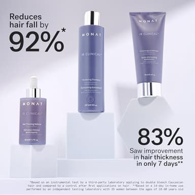 MONAT IR Clinical System – Complete Hair Care Restoration Kit with Thickening Shampoo, Conditioner & Thinning Defense Serum – Strengthens, Protects, & Revives Hair for Thicker, Fuller-Looking Results - Image 2