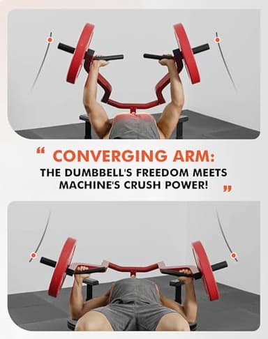 GMWD Chest Press Machine, 1250LBS Bench Press Machine with Independent Converging Arms, Adjustable Flat Incline Bench for Chest, AB Workouts, Shoulder Home Gym Equipment, Red, V1 - Image 3