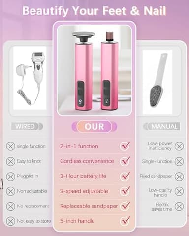 2 in 1 Electric Foot Callus Remover, 9 Adjustable Speeds Foot Scrubber USB Rechargeable Pedicure Tools for Feet, Dry Dead Skin Scraper Foot Grinder with 80/120 Grit Sandpaper Discs Rollers for Women - Image 6