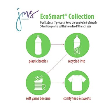 JUST MY SIZE womens Comfortsoft Ecosmart Fleece Full-zip Women's athletic hoodies, Ebony, 2X US - Image 7