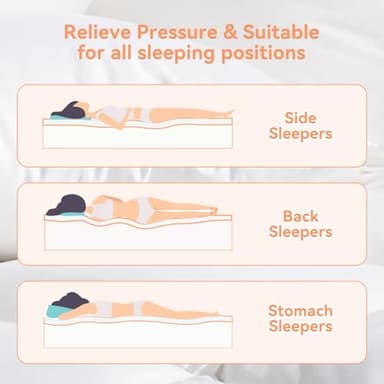 Topllen Full Mattress Topper for Back Pain Relief, Extra Thick Pillow Top Plush Mattress Pad with Deep Pocket, Soft Pillowtop Full Size Bed Toppers Filled Fluffy Down Alternative, White - Image 4