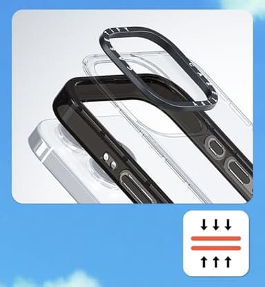 CASETIFY Compact iPhone 16 Pro Max Case [4 ft. 2X Military Grade Drop Protection/Slim/Lightweight] - Black Kingsnake - Clear Black - Image 5