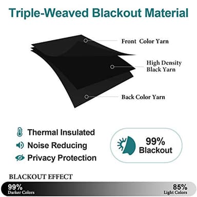 ChrisDowa Blackout Curtains 108 Inches Long 2 Panels Set for Living Room, Grommet Thermal Insulated Room Darkening Curtains for Bedroom (Black, 52 x 108 Inch) - Image 5