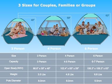 COMMOUDS Beach Tent Sun Shade for 3/4-5/6-7/8-10 Person, UPF 50+ Beach Sun Shelter Canopy Tent, Lightweight, Easy Set Up and Carry - Image 2
