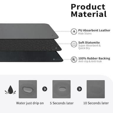 HotLive Dish Drying Mat for Kitchen Counter, Heat Resistant Drainer Mats with Non-slip Rubber Backed, Hide Stain Kitchen Super Absorbent Draining Mat, Easy to Clean Dish Rack Pad, Dark Grey 16"x18" - Image 2