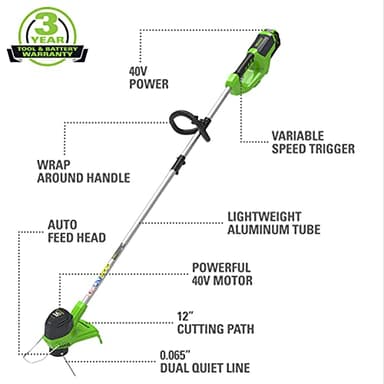 Greenworks 40V 12" Cordless String Trimmer, 2.0Ah Battery and Charger Included - Image 2