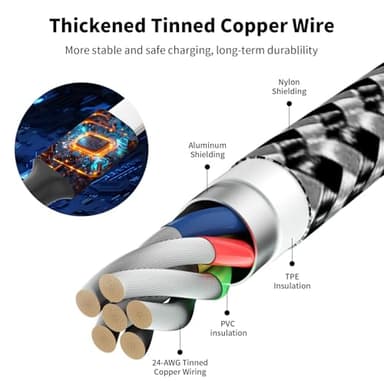 USB C Splitter Multi Charging Cable, Dual Type C Charger Cord,4 in 1 Multiple Nylon Braided Cable with 4 Type-C Connectors Compatible with iPhone 15 Pro Max/Samsung Galaxy/Tablets/Google-1Pack 5FT. - Image 4