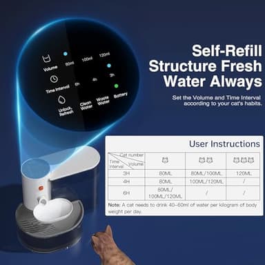 ZNQP Smart Pet Water Fountain Filterless, Wireless Cat Water Fountain3.5L/118OZ Large Capacity, Automatic Water Dispenser for Cats, Rechargeable Pet Water Dispenser with Anti-Accidental Touch Mode - Image 5