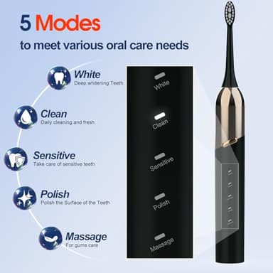 Electric Toothbrush for Adults, 5 Modes Sonic Toothbrush with 4 Brush Heads, 50000 VPM Deep Clean, 100-Day Battery Life, IPX7 Waterproof Rechargeable Toothbrushes Built-in Smart Timer for Home, Travel - Image 3