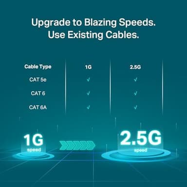 TP-Link TL-SG108S-M2 | 8-Port Multi-Gigabit 2.5G Ethernet Switch | Unmanaged Network Switch | Ethernet Splitter | Plug & Play | Desktop/Wall Mount | Silent Operation - Image 3