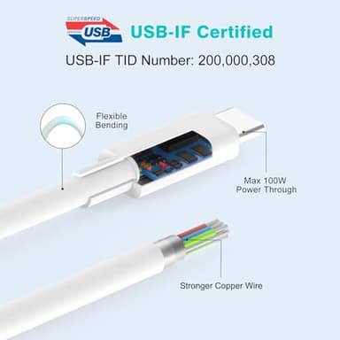 USB C to USB C Cable 100W for MacBook Pro/Air Charger, iPad Pro 13/12.9/11 inch, Air 5/4, Mini 6, iPhone 16/15 Pro Max Plus, Samsung, Type C PPS Fast Charging Cord 6.6FT - Image 4