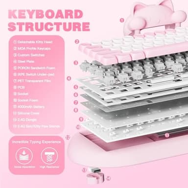 YUNZII C68 Wireless Mechanical Keyboard,65% Layout,Hot Swap,Triple Mode BT5.0/2.4G/Wired, RGB Backlit NKRO,Cute Cat Silicone Ergonomic Design for Win/Mac (Pink, Milk Switch) - Image 5