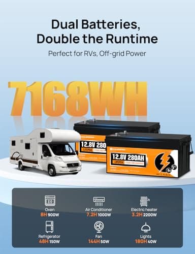 ECO-WORTHY 12V 280Ah 2 Pack LiFePO4 Lithium Battery with Bluetooth, Low Temp Protection, Built-in 200A BMS, 3584Wh Energy. Perfect for Off-Grid, RV, Solar System, Camper, Travel Trailer, Backup System - Image 5
