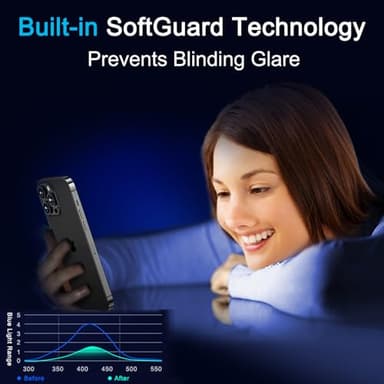 SiHPuoy 2 Pack 360° Privacy Screen Protector for iPhone 14 Pro Max, with 2 Pack Tempered Glass Camera Lens Protector Accessories, Case Friendly, 4 way Privacy Glass for iPhone 14 Pro Max 6.7" - Image 7