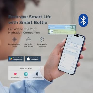 BOOST LITE Smart Water Bottle with Reminder to Drink Water, Motivate & Tracking Hydration Water Bottle with App, 32 oz Tritan BPA-Free Plastic Water Bottles for Gym, School, Office - Purple - Image 2