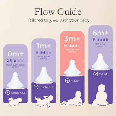 Lansinoh Anti-Colic Glass Baby Bottles, 8 Ounces, 4 Count Bottles for Feeding, Baby Essentials, Includes 4 Medium Flow Nipples, Size M - Image 3