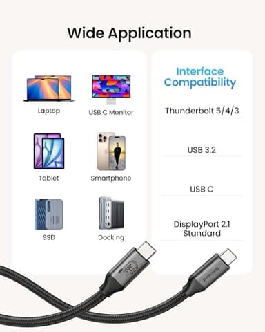 Silkland 80Gbps USB 4 Cable for Thunderbolt 5 Cable 10FT/3M, 120Gbps Bandwidth for 16K/Dual 8K, 240W Fast Charging, USB C Monitor Cable Compatible Thunderbolt 4/5/3, SSD, Monitor,MacBook M4 Pro,Dock - Image 6