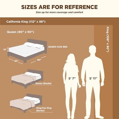 Bedsure GentleSoft Sherpa Fleece Blankets Queen Size for Bed - Thick and Warm, Soft Fuzzy Plush Queen Christmas Blanket for Winter, Burgundy, 90x90 Inches - Image 3