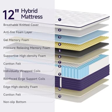King Mattress, 12 Inch Hybrid Mattress in a Box with Handles, Lavender Gel Memory Foam Bed Pad, Pocket Springs for Motion Isolation & Edge Support, 365 Night Trial, Fiberglass-Free, CertiPUR-US - Image 2