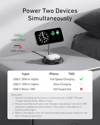Anker MagSafe Compatible MagGo Charger Stand, iPhone 17 Wireless Charger, 2-in-1 Charging Station, Qi2 Certified 15W Fast Charging, for iPhone 17/16/15/14/13/12, AirPods Pro (White, No Adapter) - Image 3