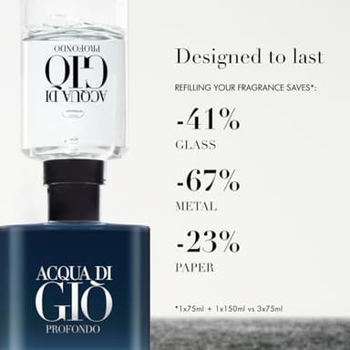 Armani beauty – Acqua di Giò Profondo – Eau de Parfum – Cologne for Men – Fresh & Aromatic Men’s Fragrance – Mandarin, Lavender, Cedarwood Notes - 1.0 Fl Oz - Image 7