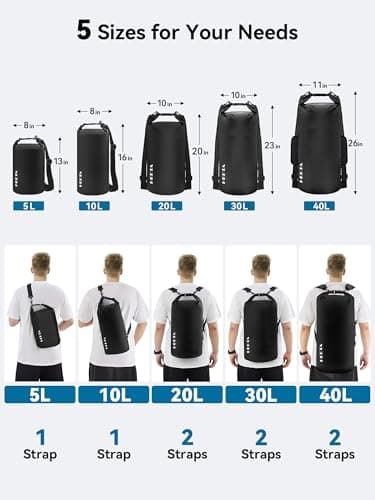 HEETA Waterproof Dry Bag for Women Men (Upgraded Version), Roll Top Lightweight Dry Storage Bag Backpack with Emergency Whistle for Travel, Swimming, Boating, Kayaking, Camping, Beach (Black, 40L) - Image 2