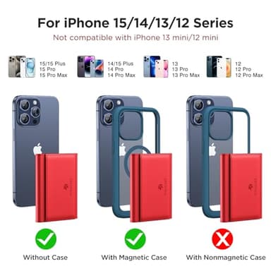 Miracase Magnetic Wallet for Men/Women with Stand, Compatible with MagSafe Wallet, 4+ Cards, 0.5 inch thick, Card Holder for iPhone 17/16/15/14/13/12 Series(Red) - Image 6