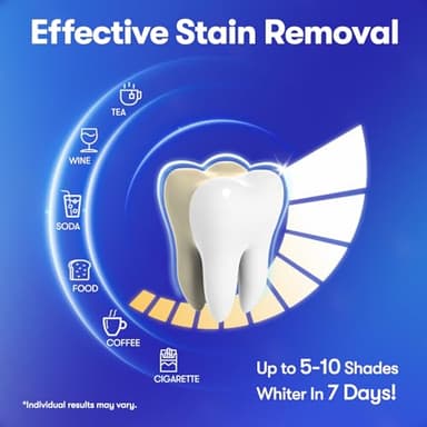 MySmile Teeth Whitening Strips 14 Treatments Kit, Hydroxyapatite-Infuse White Strips, Non-Sensitive Teeth Whitening with Soothing Natural Ingredients, Enamel-Safe, Residue-Free, Non-Slip(28 Count) - Image 3