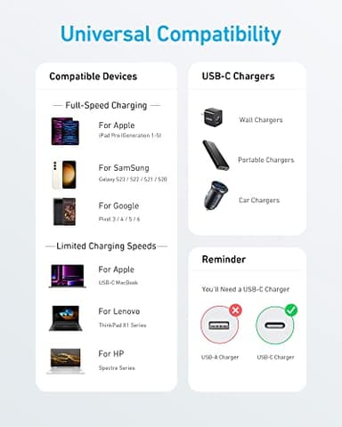 Anker USB C to USB C Cable,Type-C Charger Fast Charging Cord (6FT,2Pack) for iPhone 17/16 Series,iPad Air 4,MacBook Pro 2022 and More (USB 2.0,Black) - Image 5